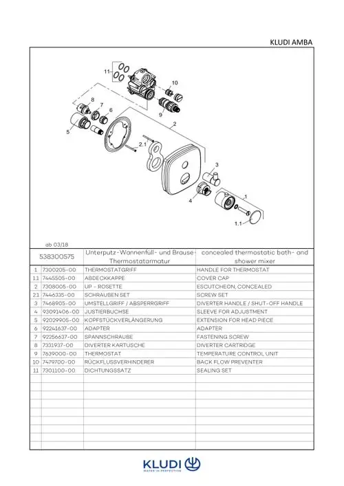 KLUDI AMBA Unterputz-Thermostatarmatur Feinbau-Set mit Funktionseinheit chrom, 538300575, Artikel in Kategorie